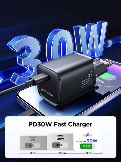 JOYROOM JR-TCF07EU PD 30W Fast Charger