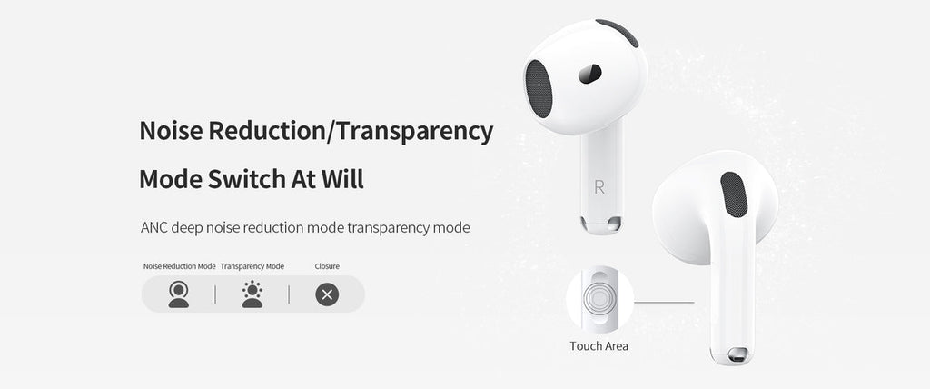 Recci Airpods G600c Pro