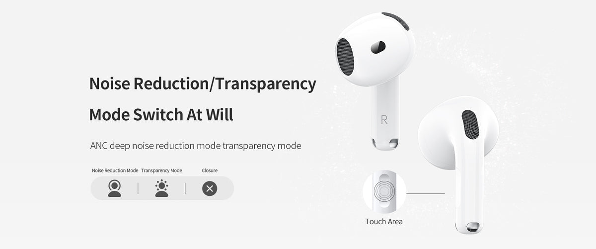 Recci Airpods G600c Pro